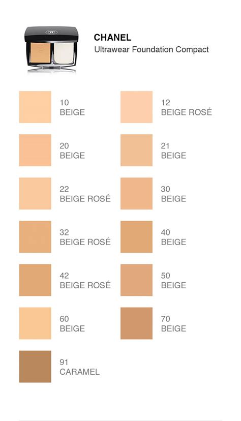 chanel foundation buy|chanel foundation comparison chart.